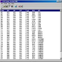 PROGRAMMATION PMR PRO