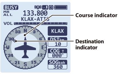 Yaesu FTA-750L - COM/VOR/ILS/GPS