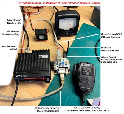 PRESTATION RRF BETA / CRT SPACE